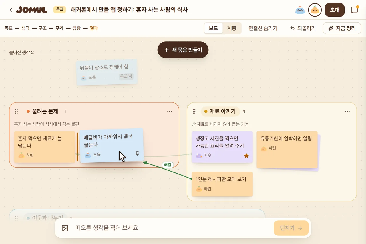흩어져 있던 메모지를 끌어 묶음에 넣는 보드. 묶음, 이어진 생각의 연결선, 겹친 생각, 함께 있는 사람이 보인다